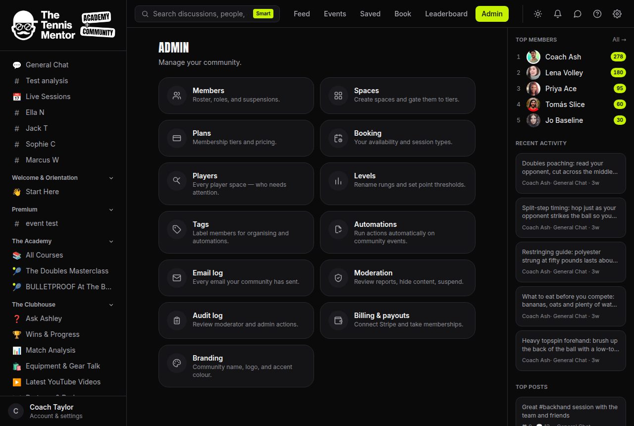 The admin console