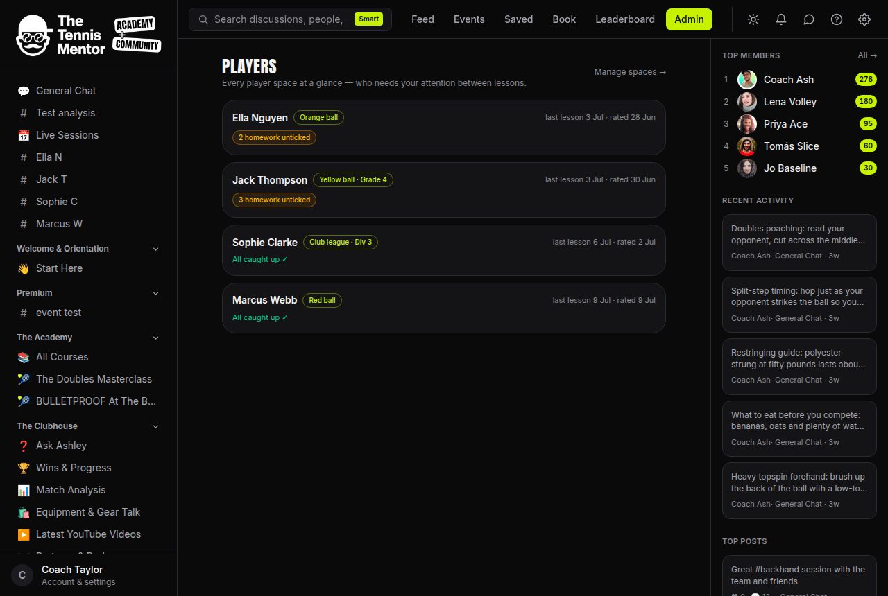 The players dashboard