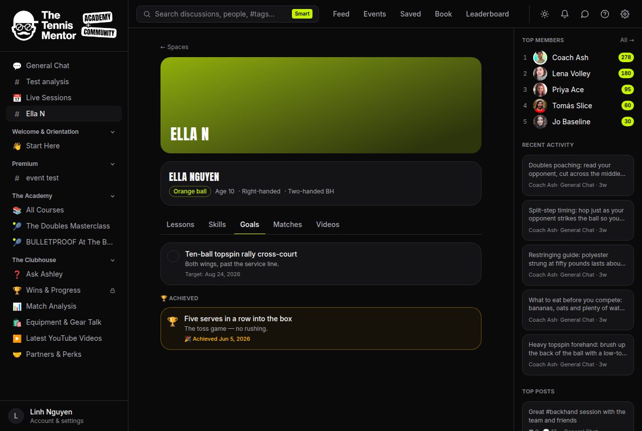 The Goals tab with open and achieved milestones